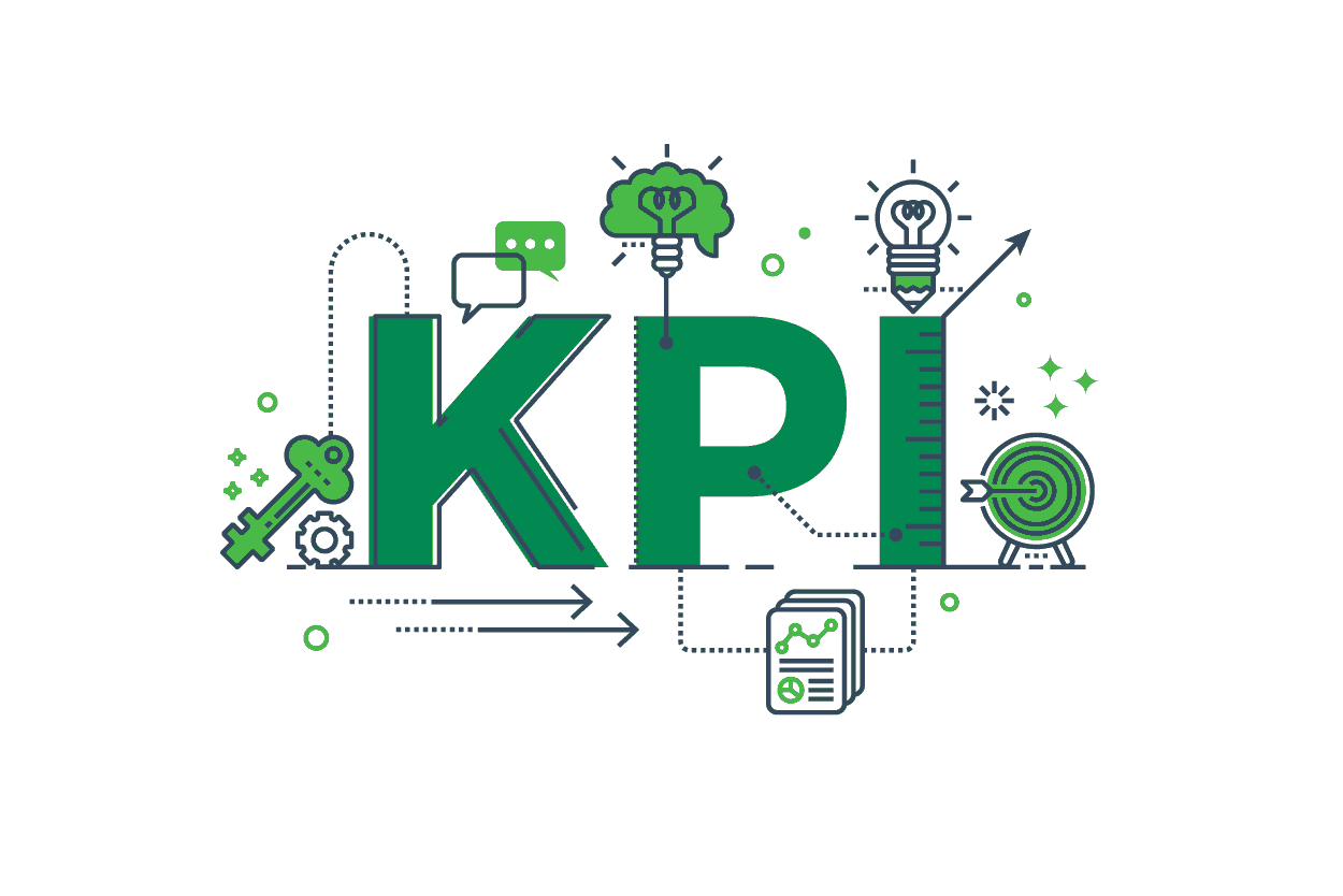 Thiết lập các chỉ số quan trọng và các chỉ số KPI (Key Performance Indicator)