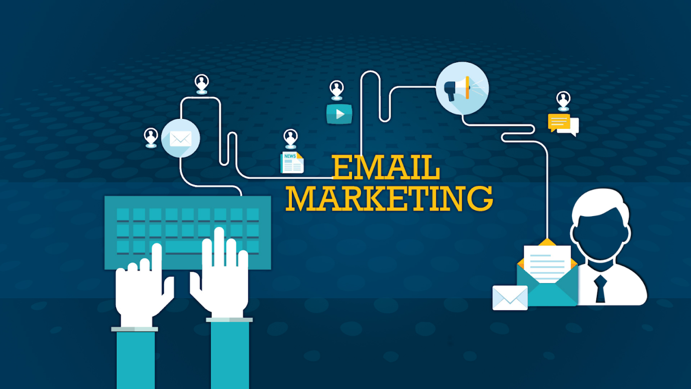 Email Marketing là hình thức Marketing qua thư điện tử