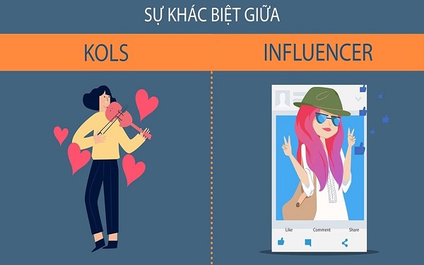 Sự khác biệt giữa Micro Influencer và KOL 