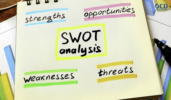 Xây dựng ma trận SWOT khi lập kế hoạch kinh doanh