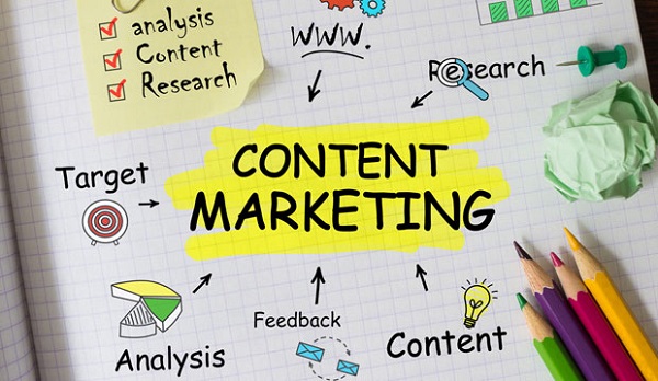 Content Marketing cũng là một hình thức Marketing Online phổ biến