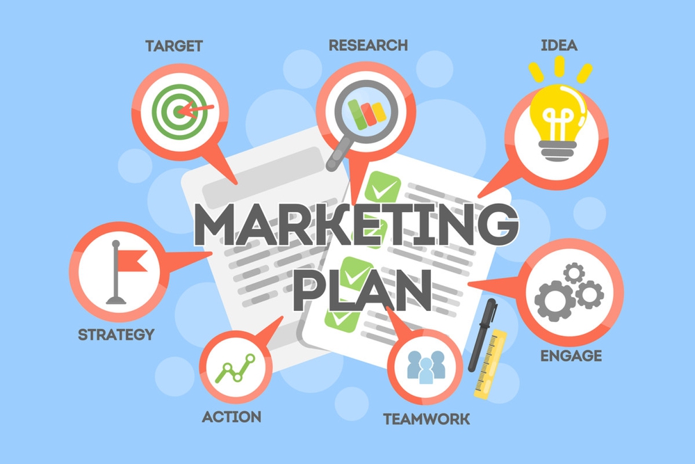 Chiến lược Marketing là gì? 